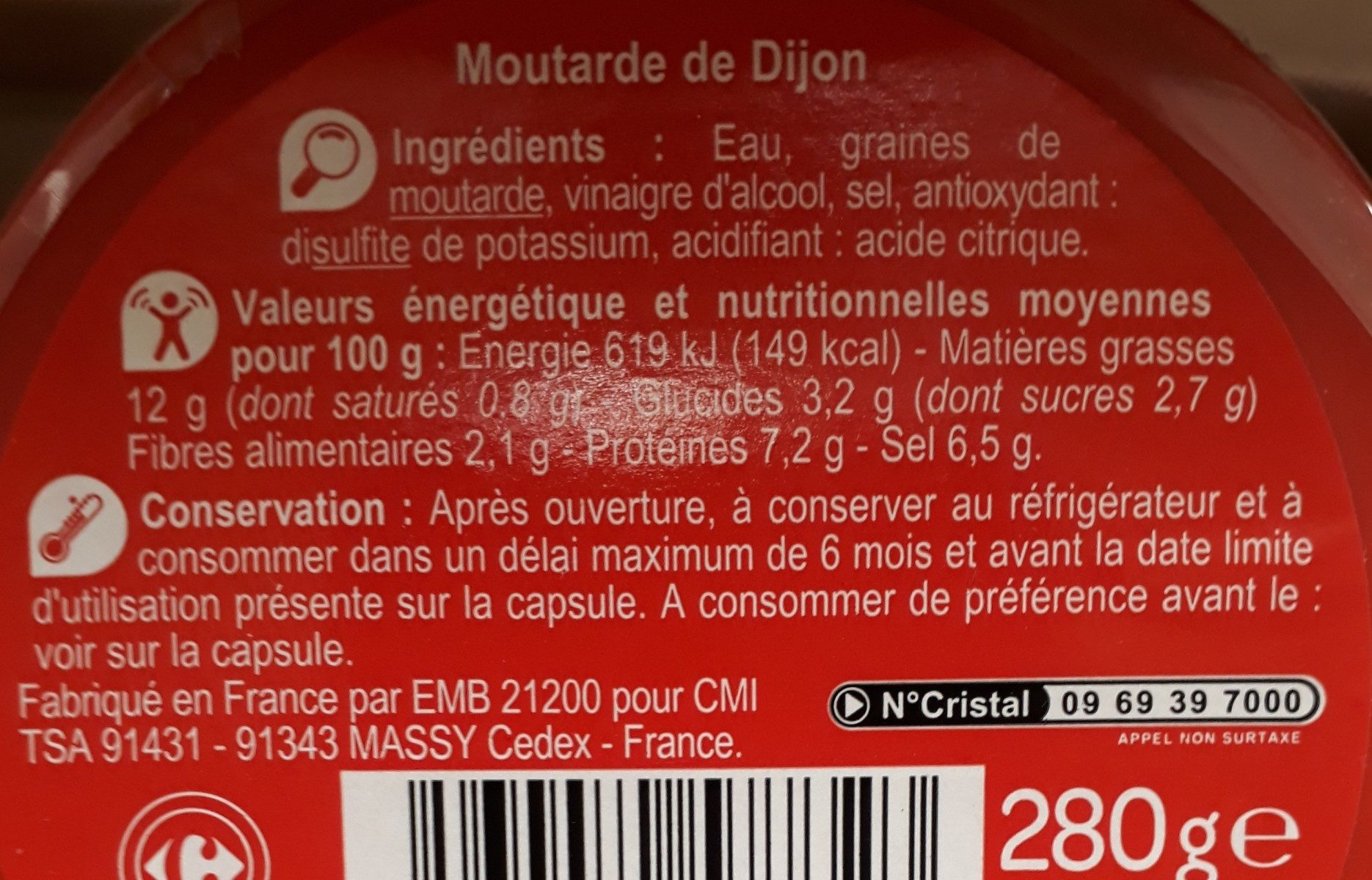 Additives
