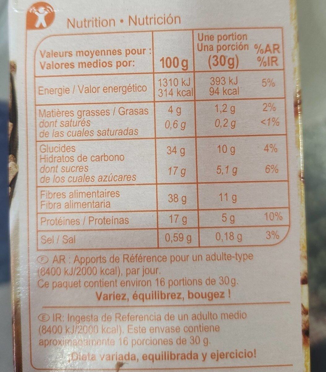 Allergens