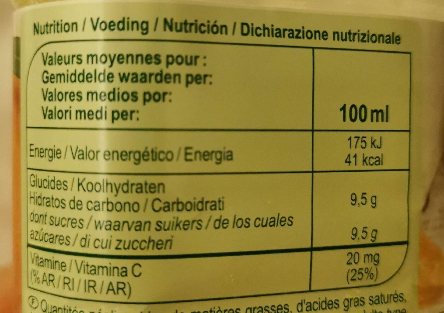 Allergens
