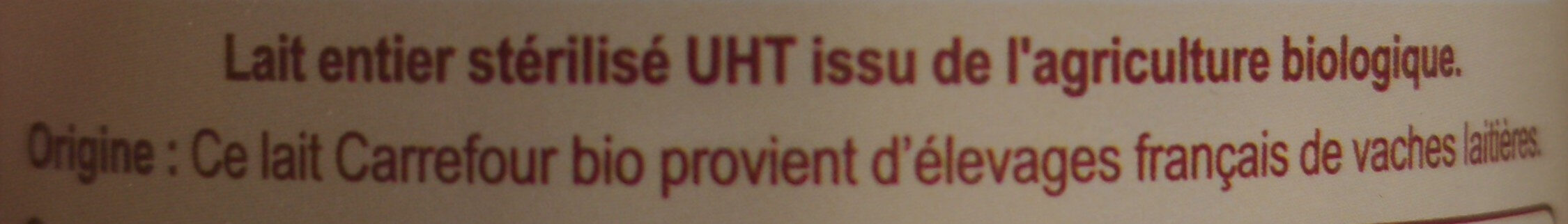 Additives