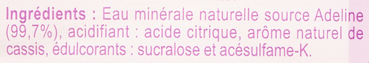 Additives