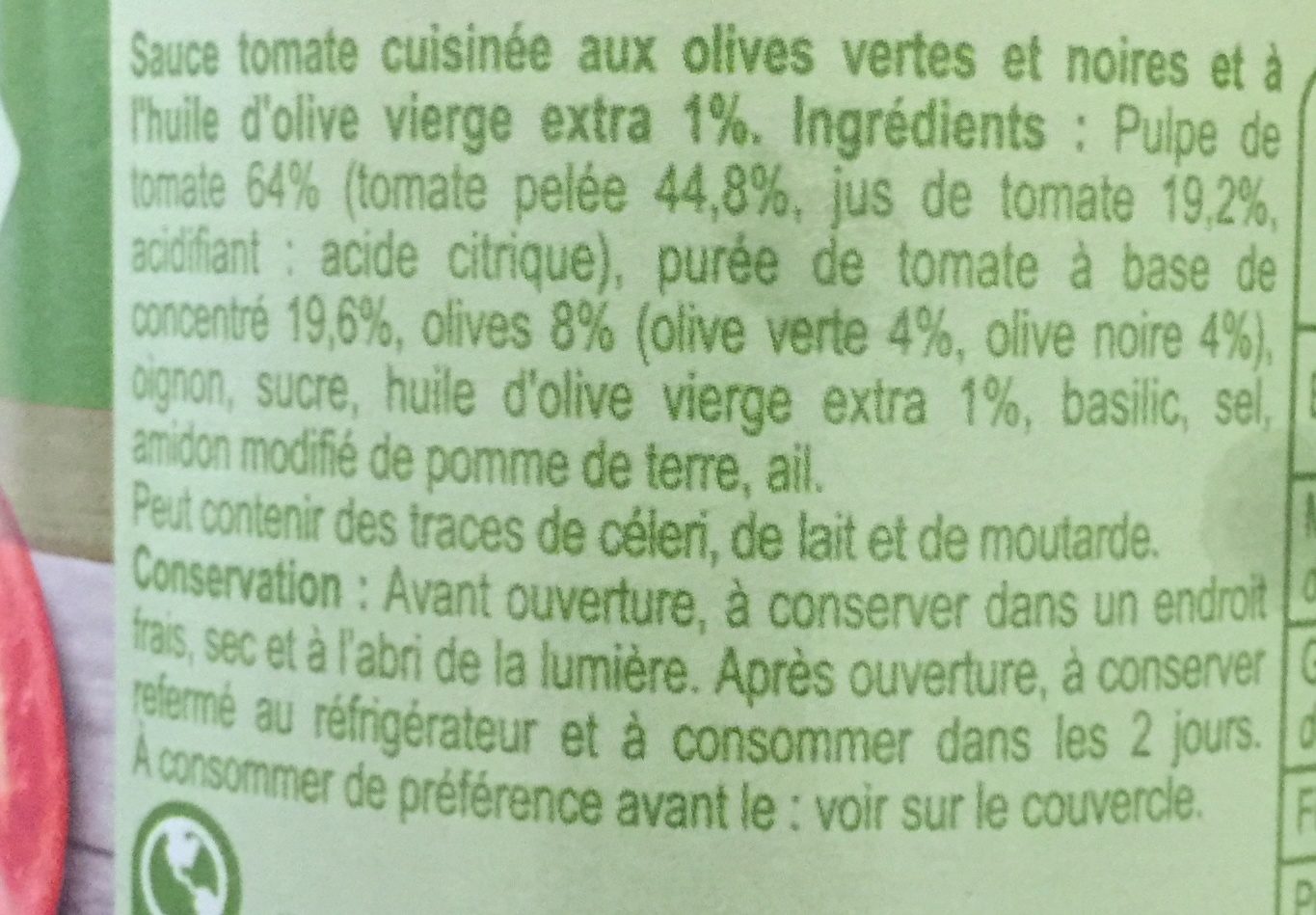 Additives