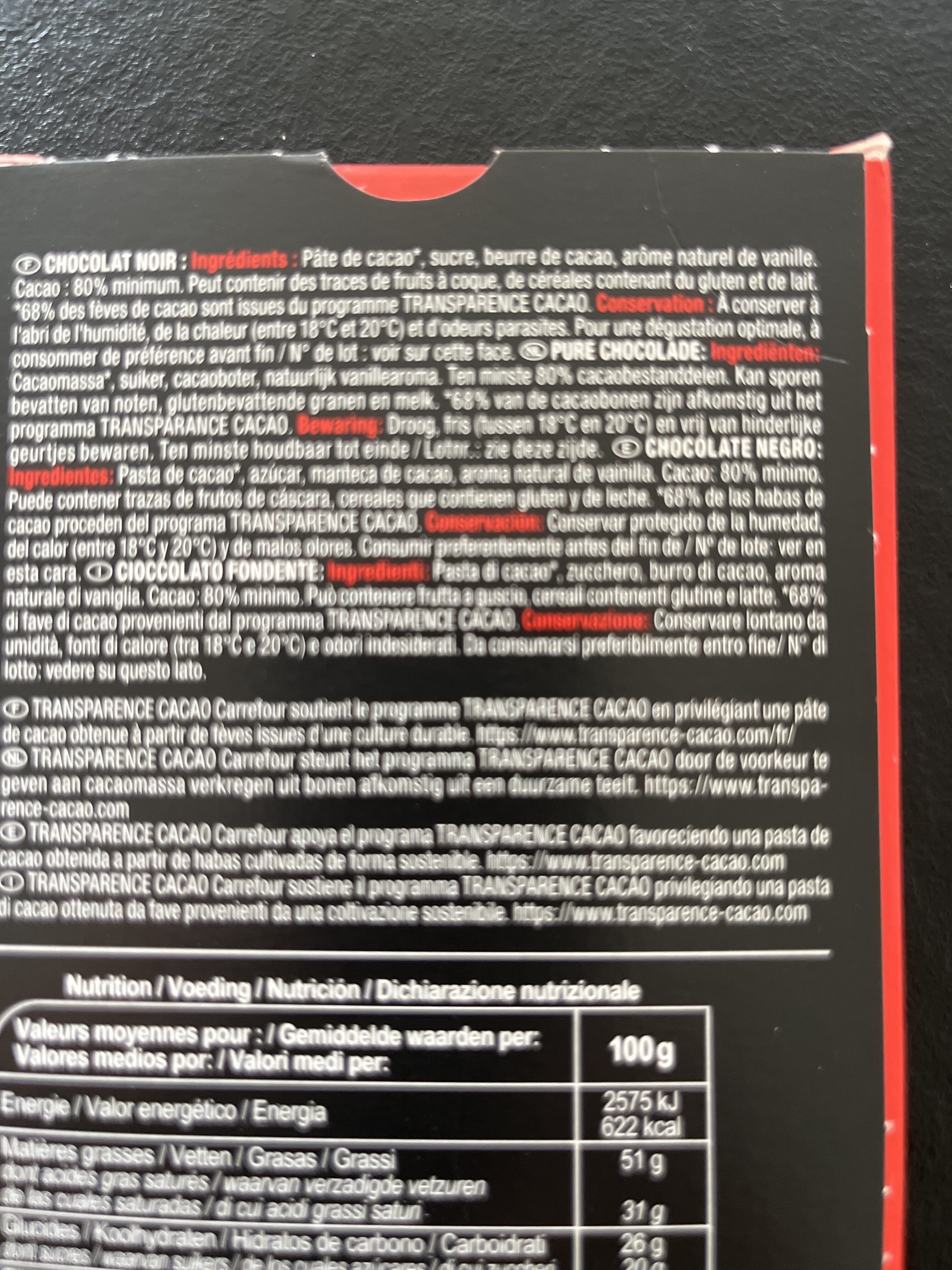 Additives