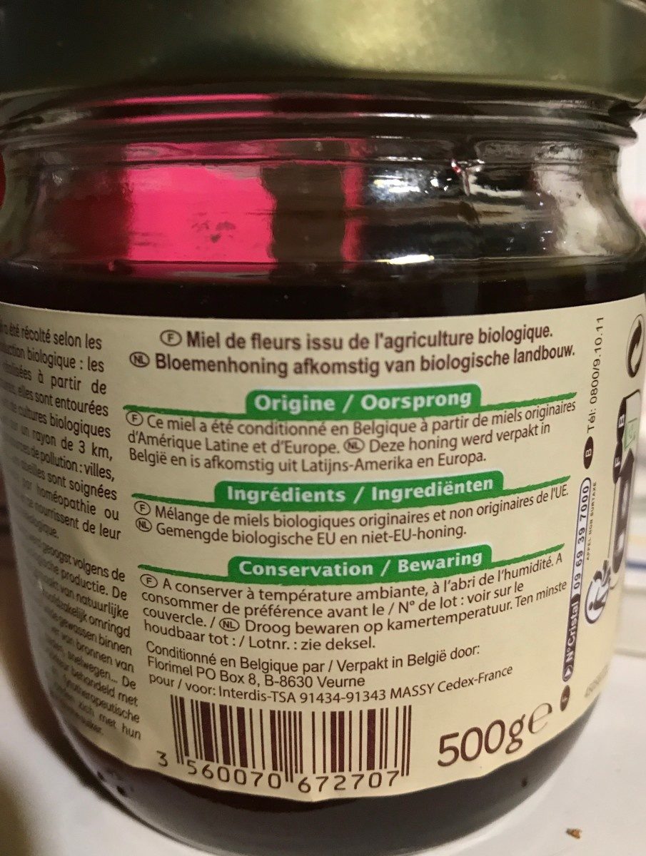 Additives