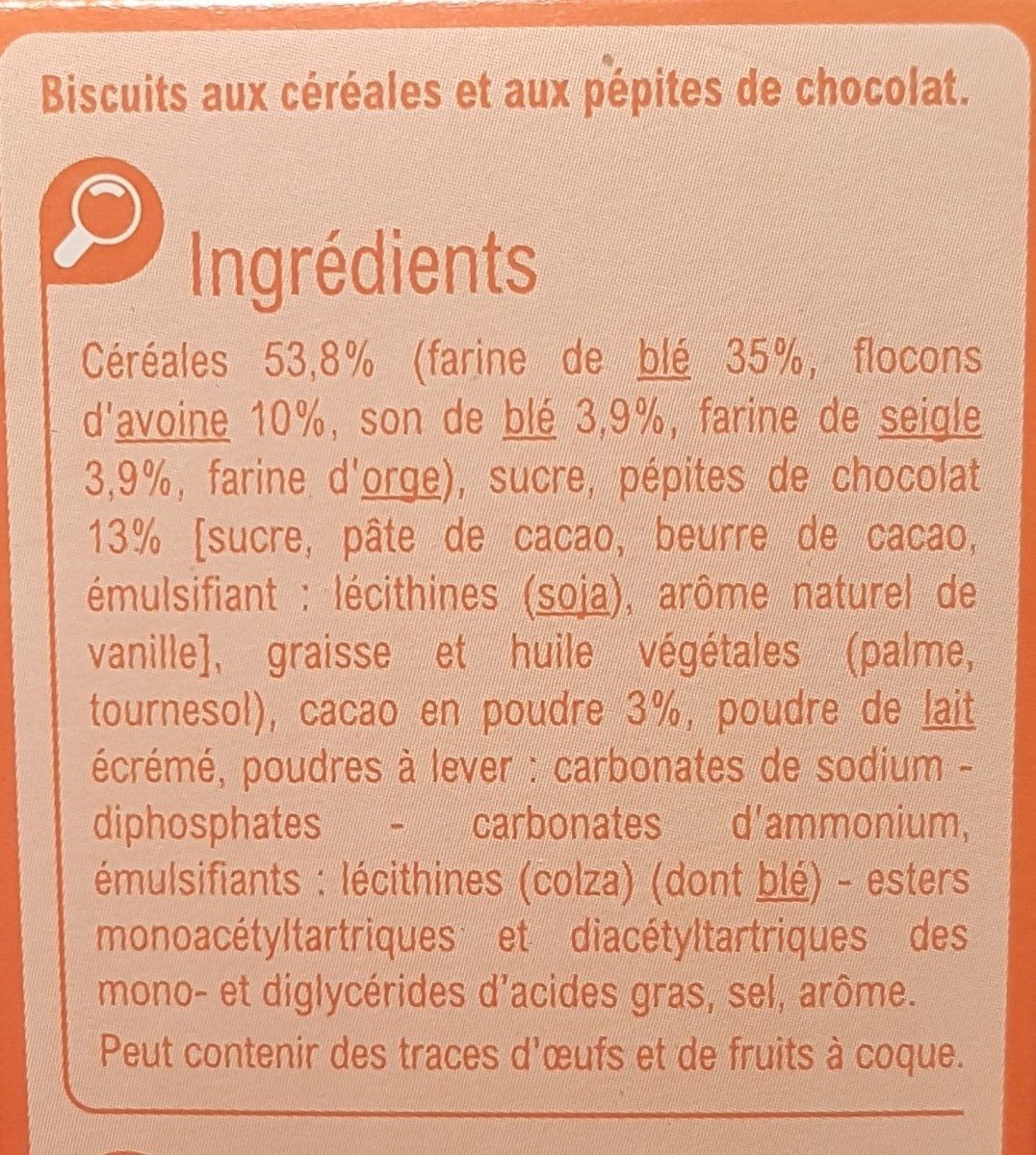 Additives