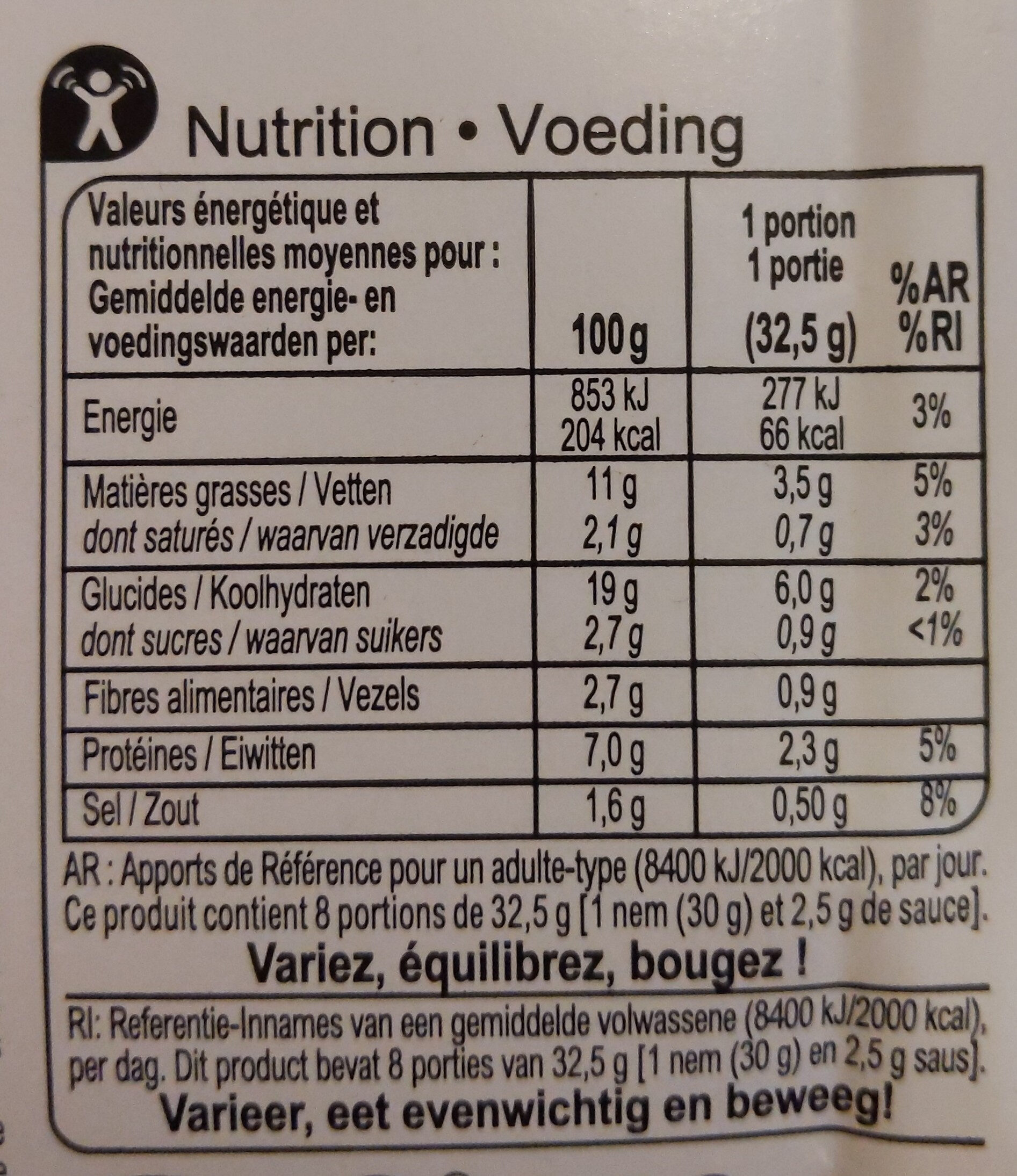 Allergens