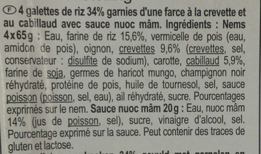 Additives