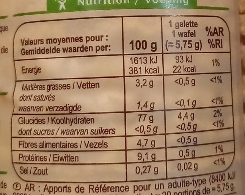 Allergens