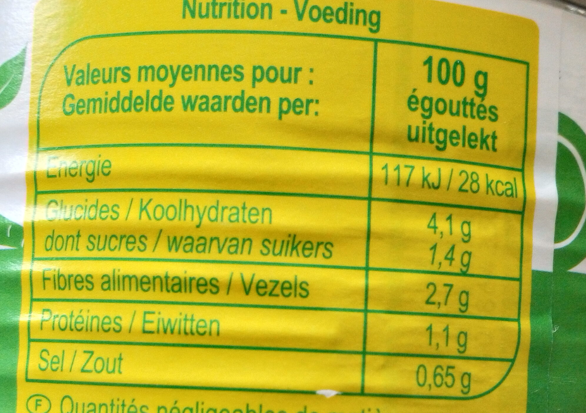 Allergens