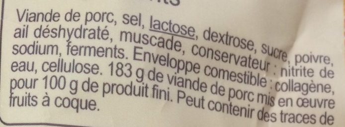 Additives