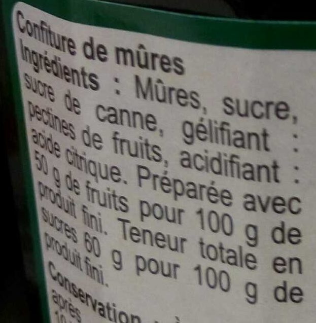 Additives