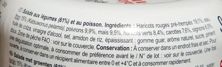 Additives