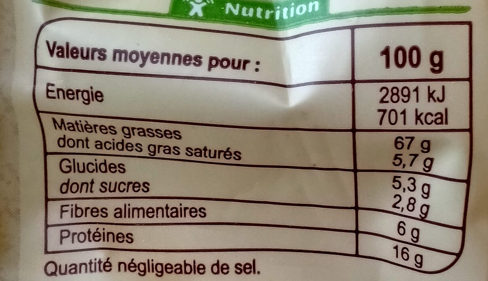 Allergens