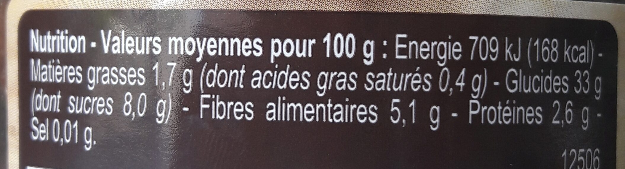 Allergens