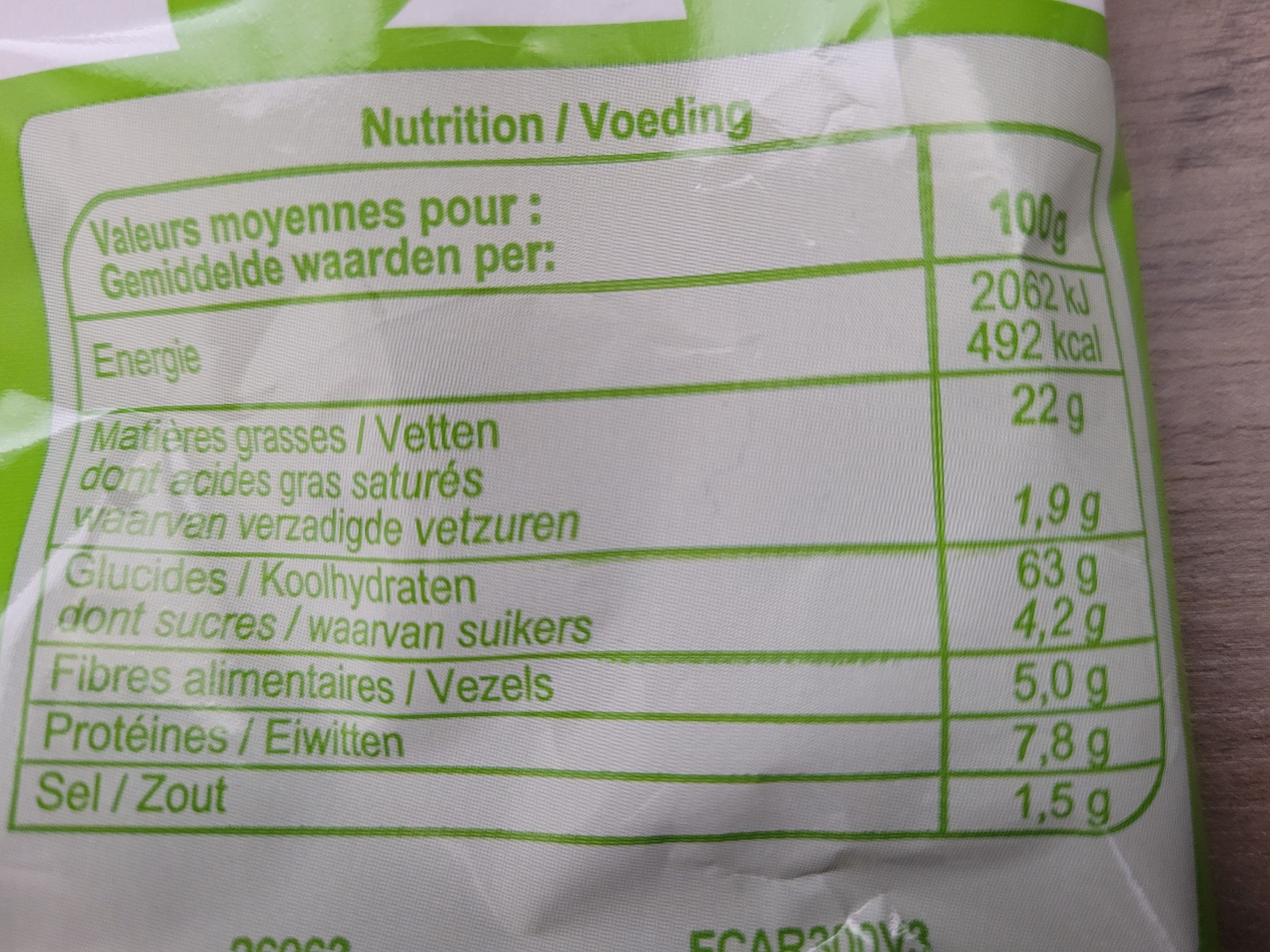 Allergens