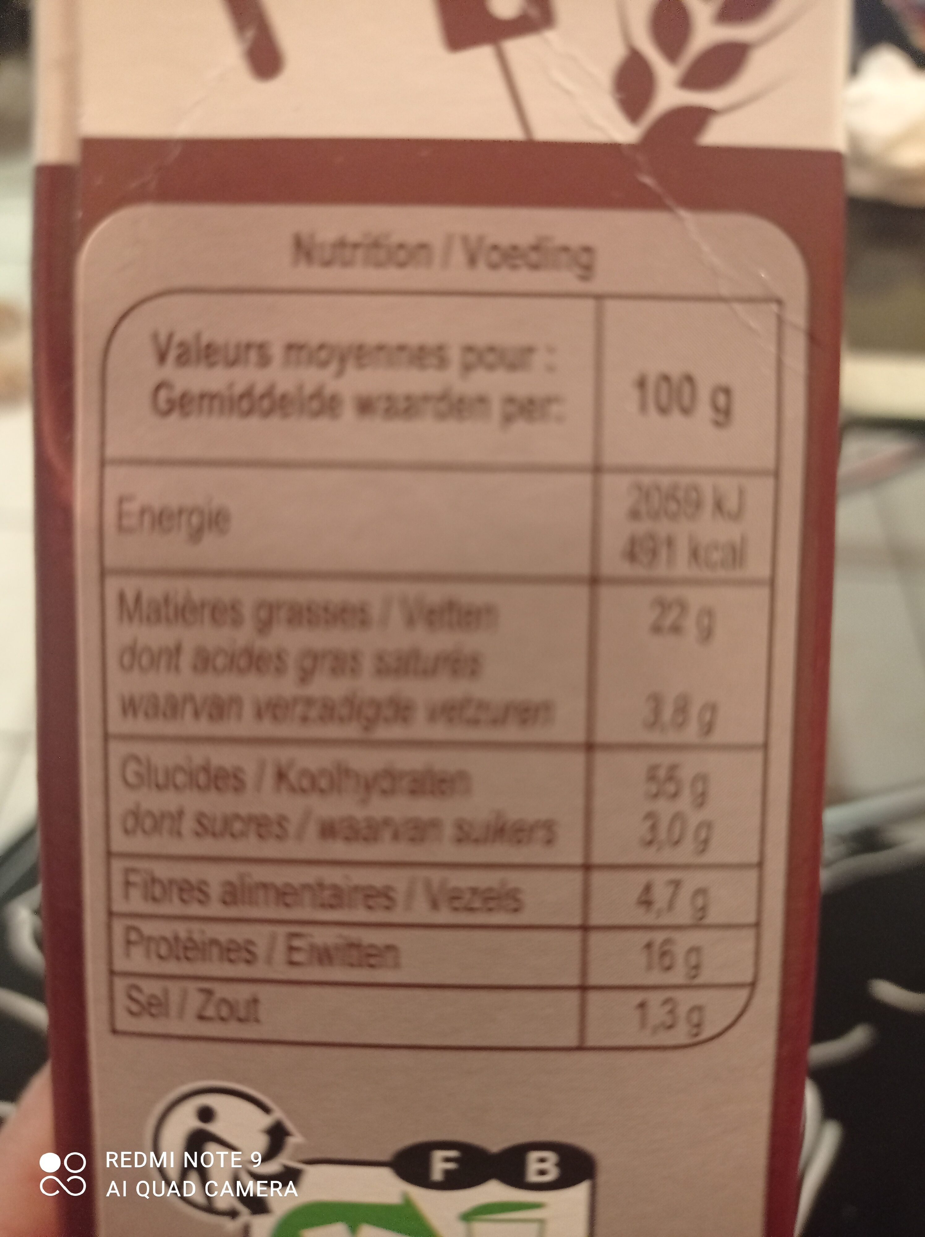 Allergens
