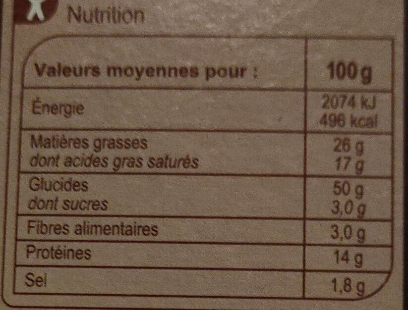 Allergens