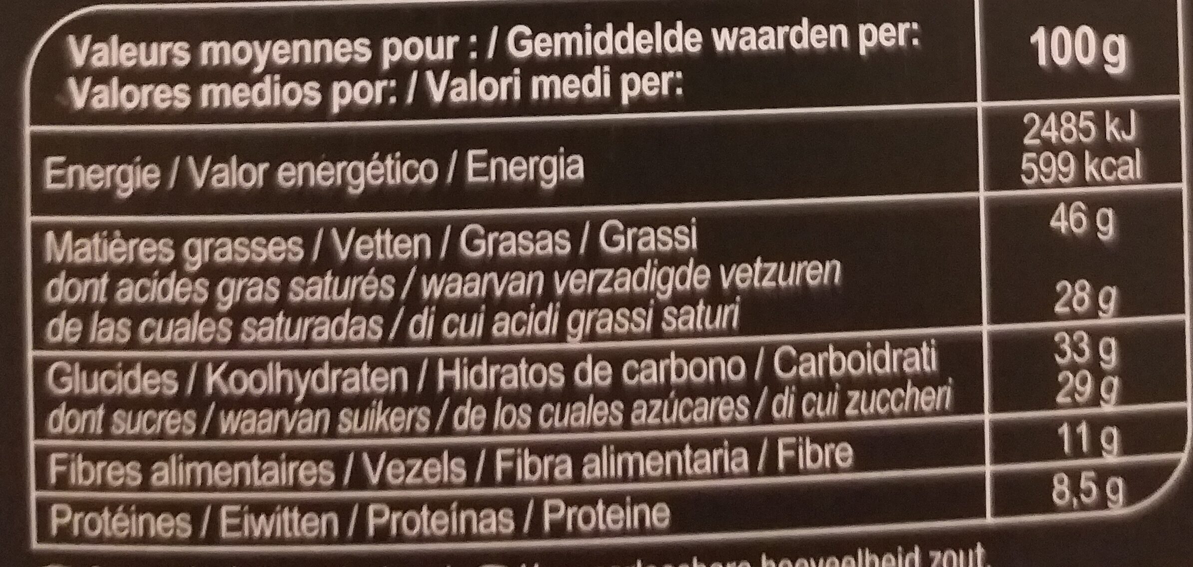 Allergens
