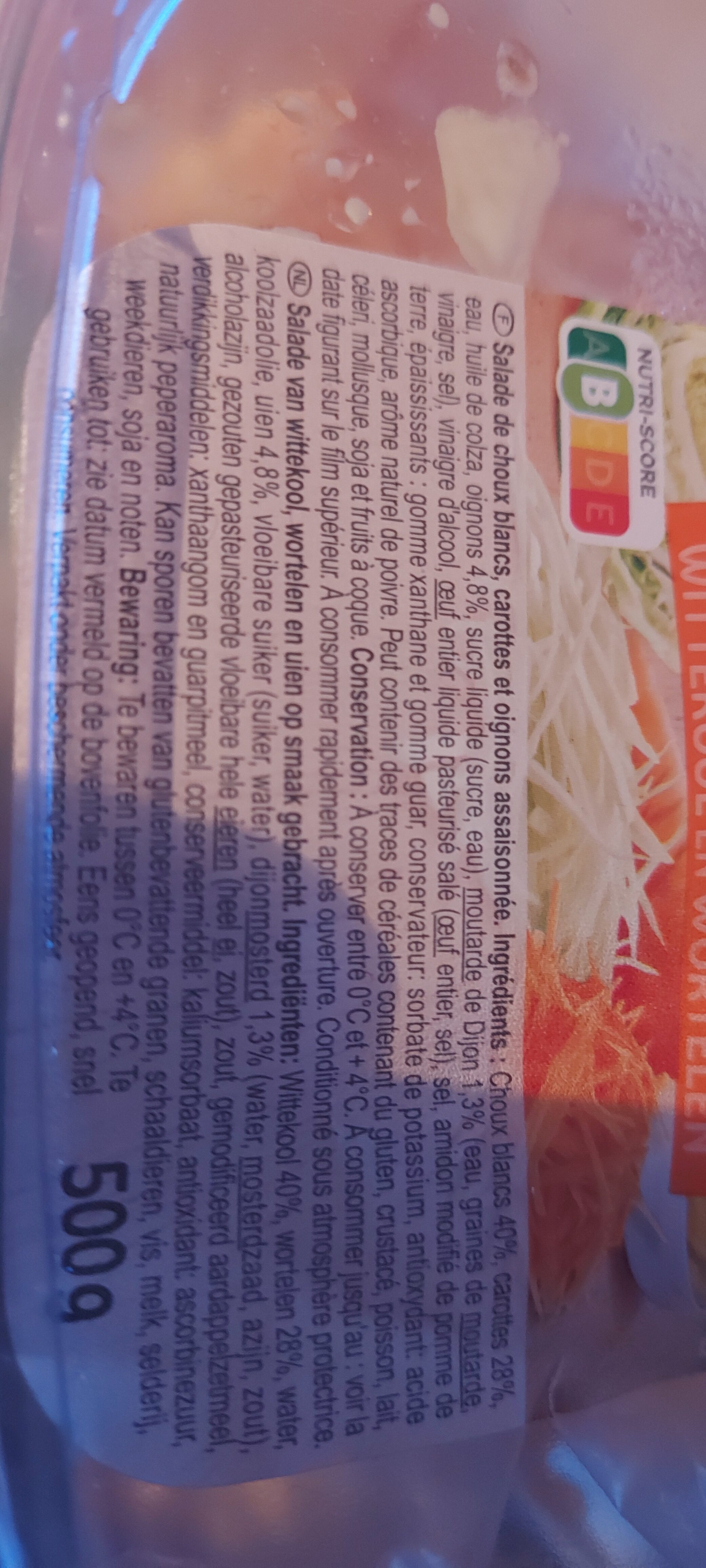 Additives