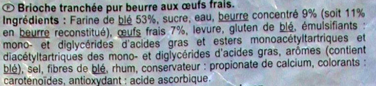 Additives