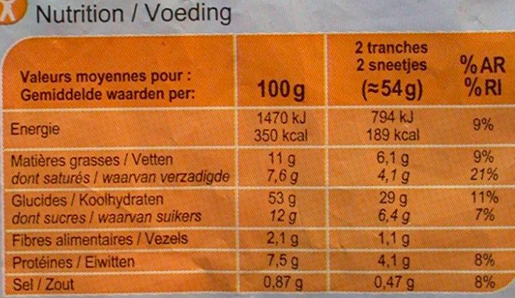 Allergens