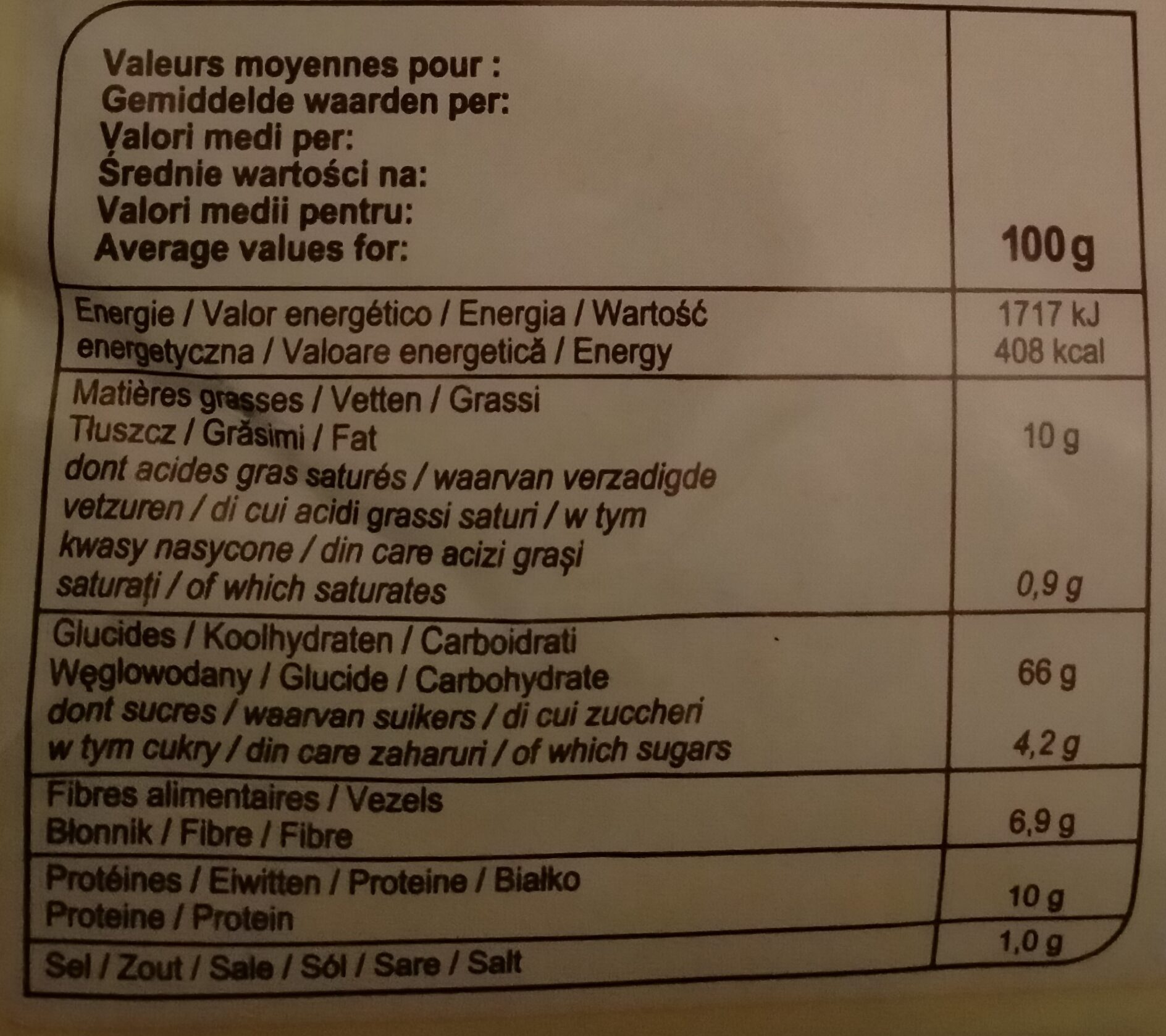 Allergens