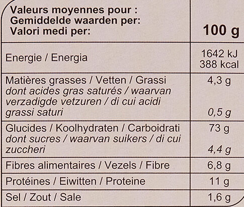 Allergens