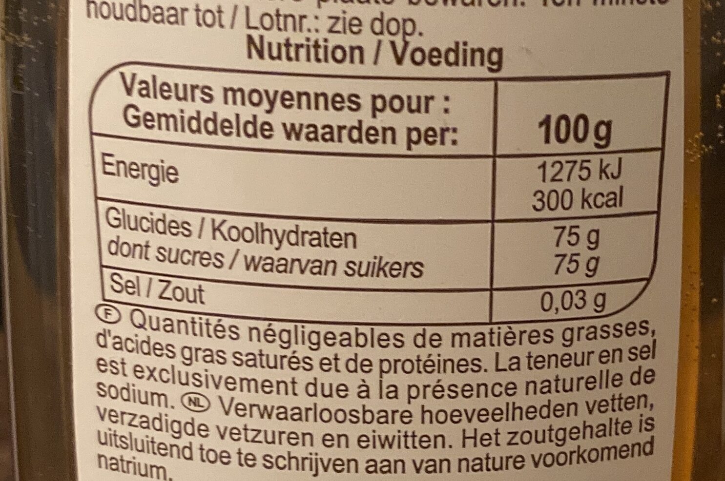 Allergens
