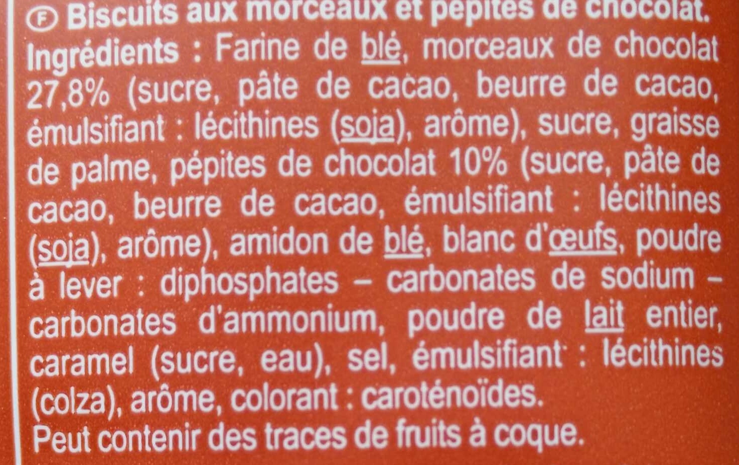 Additives