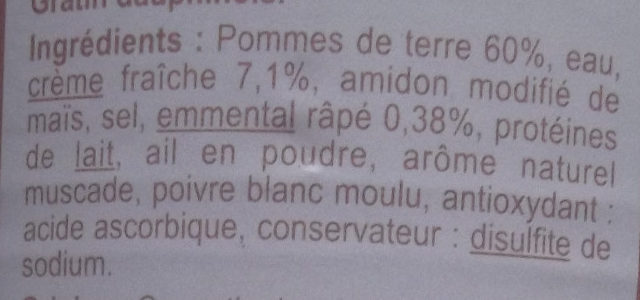 Additives