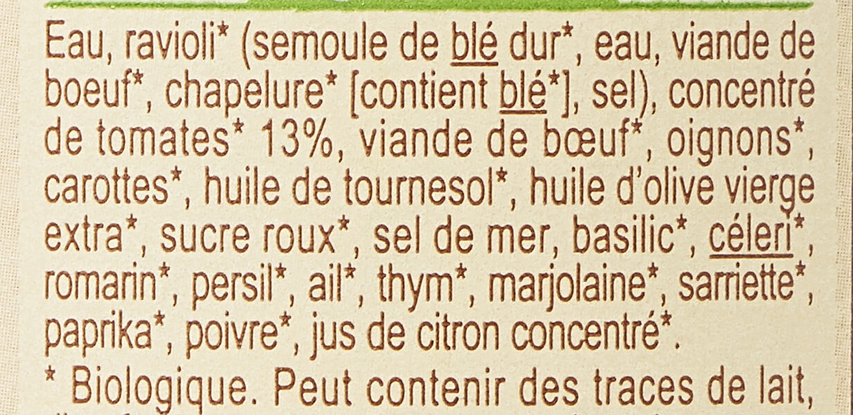 Additives