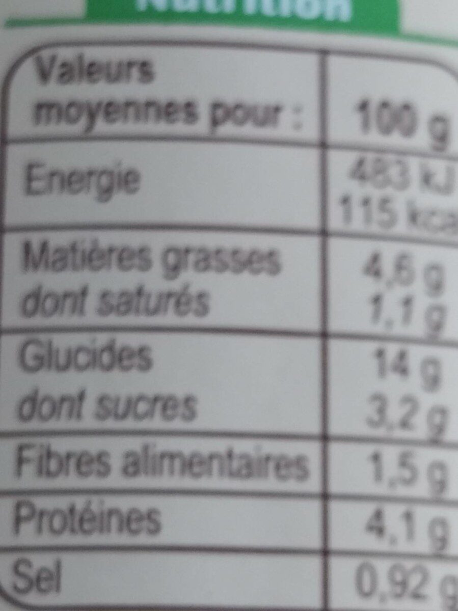 Allergens