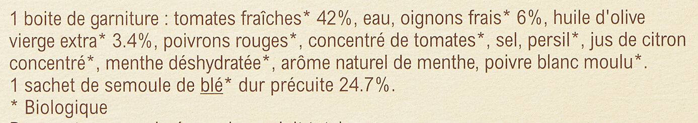 Additives