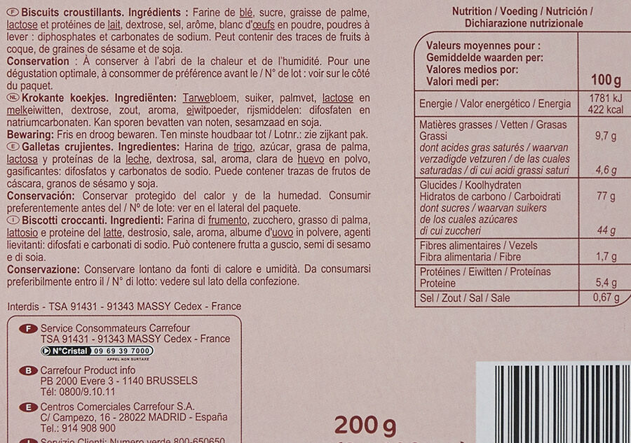 Allergens