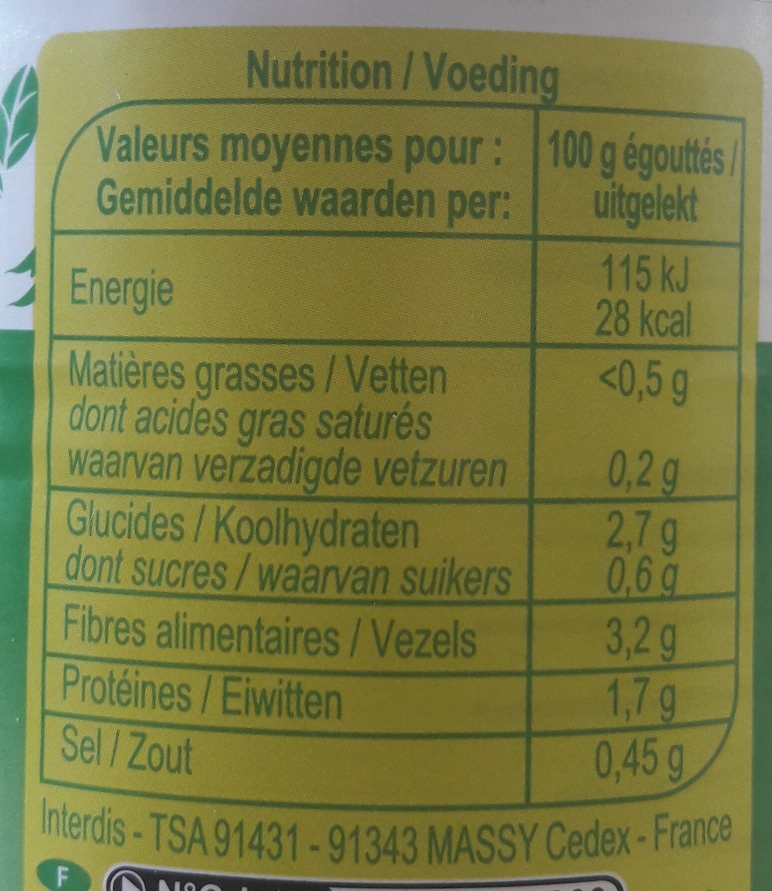 Allergens