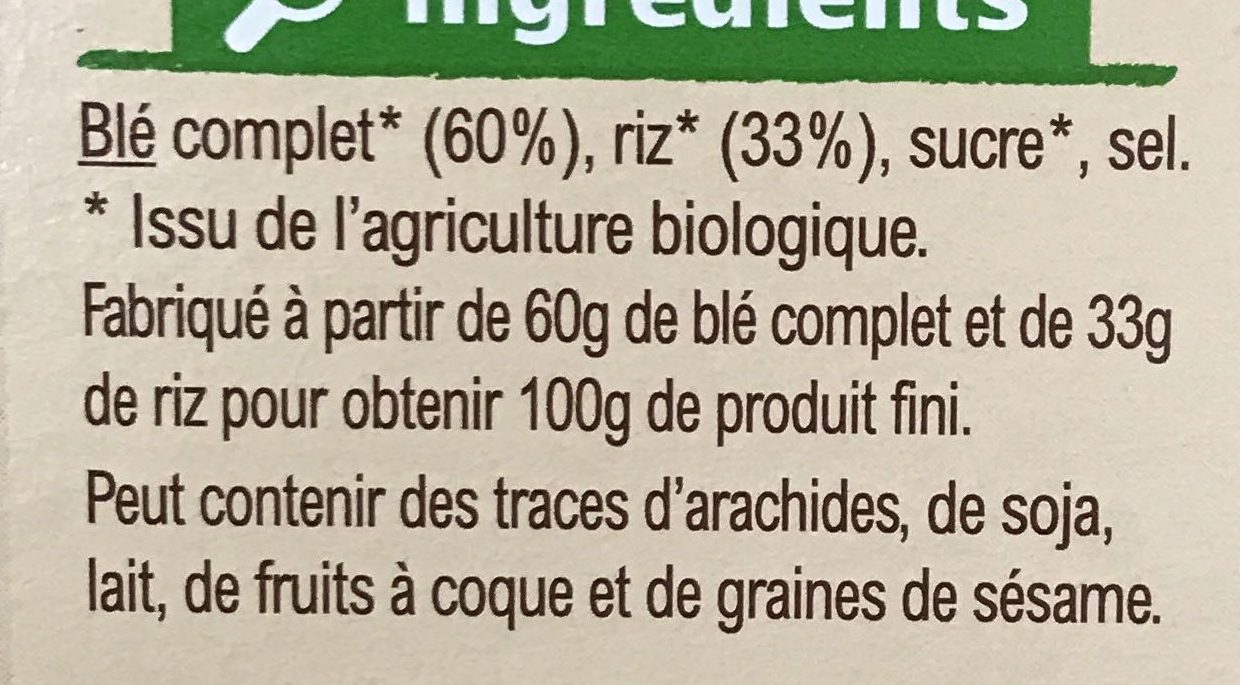 Additives
