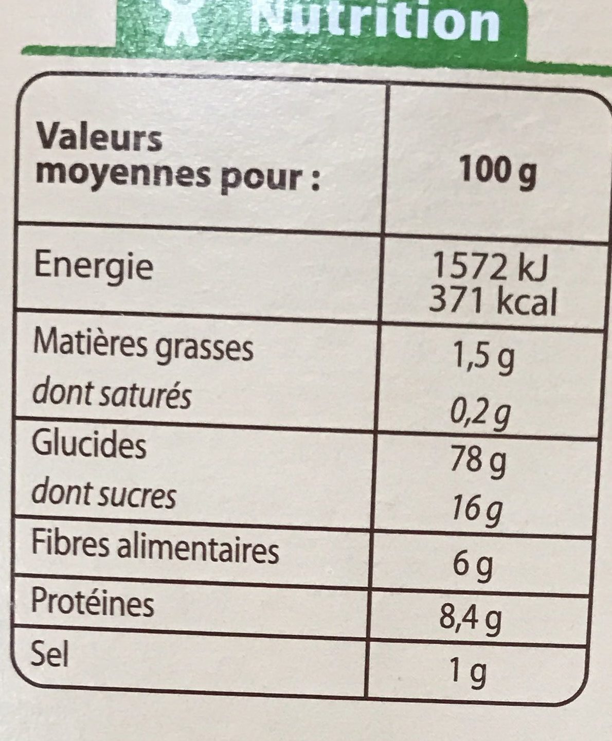Allergens