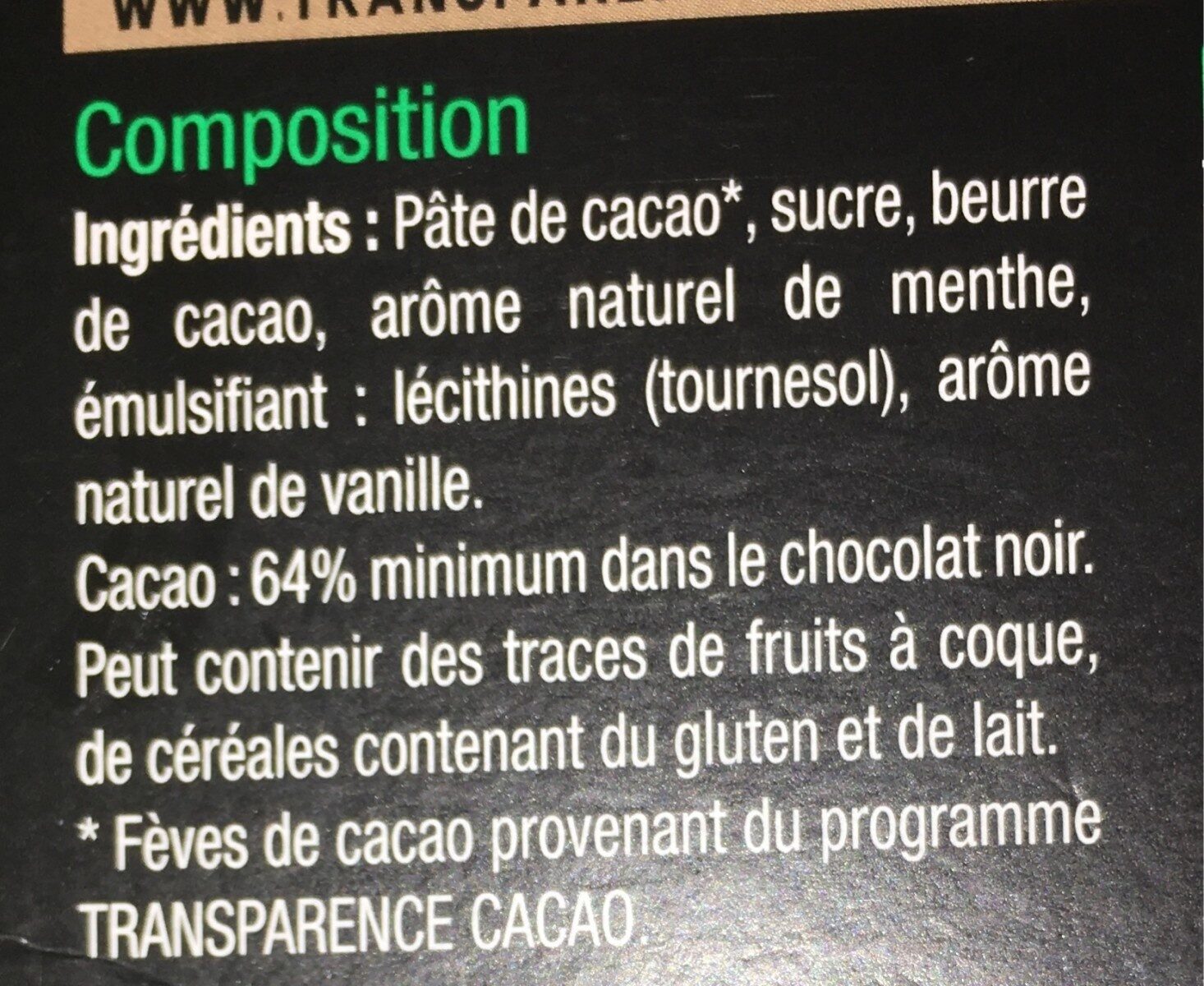 Additives
