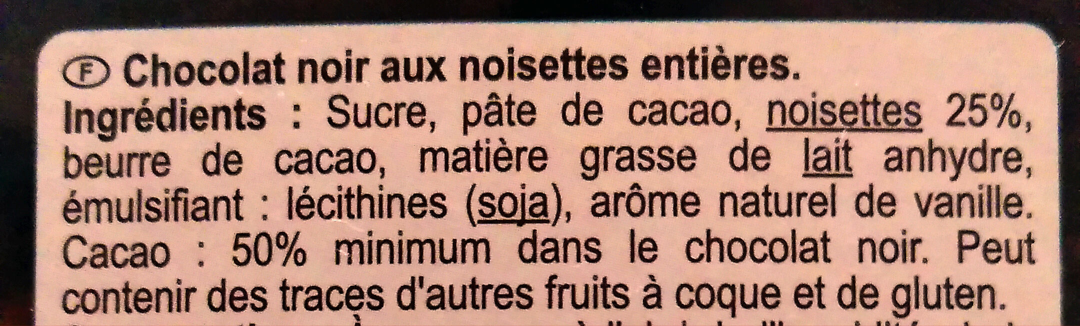 Additives