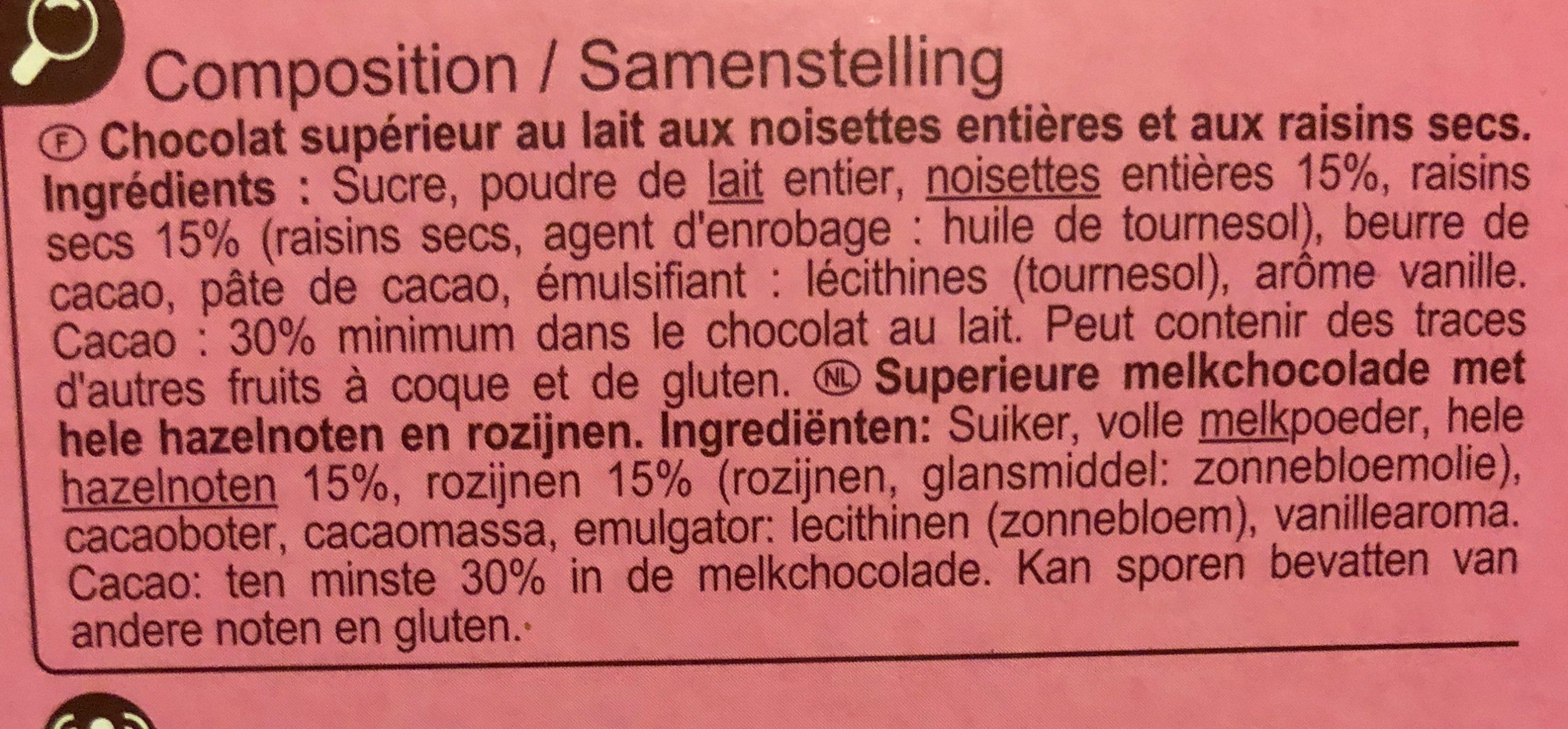 Additives