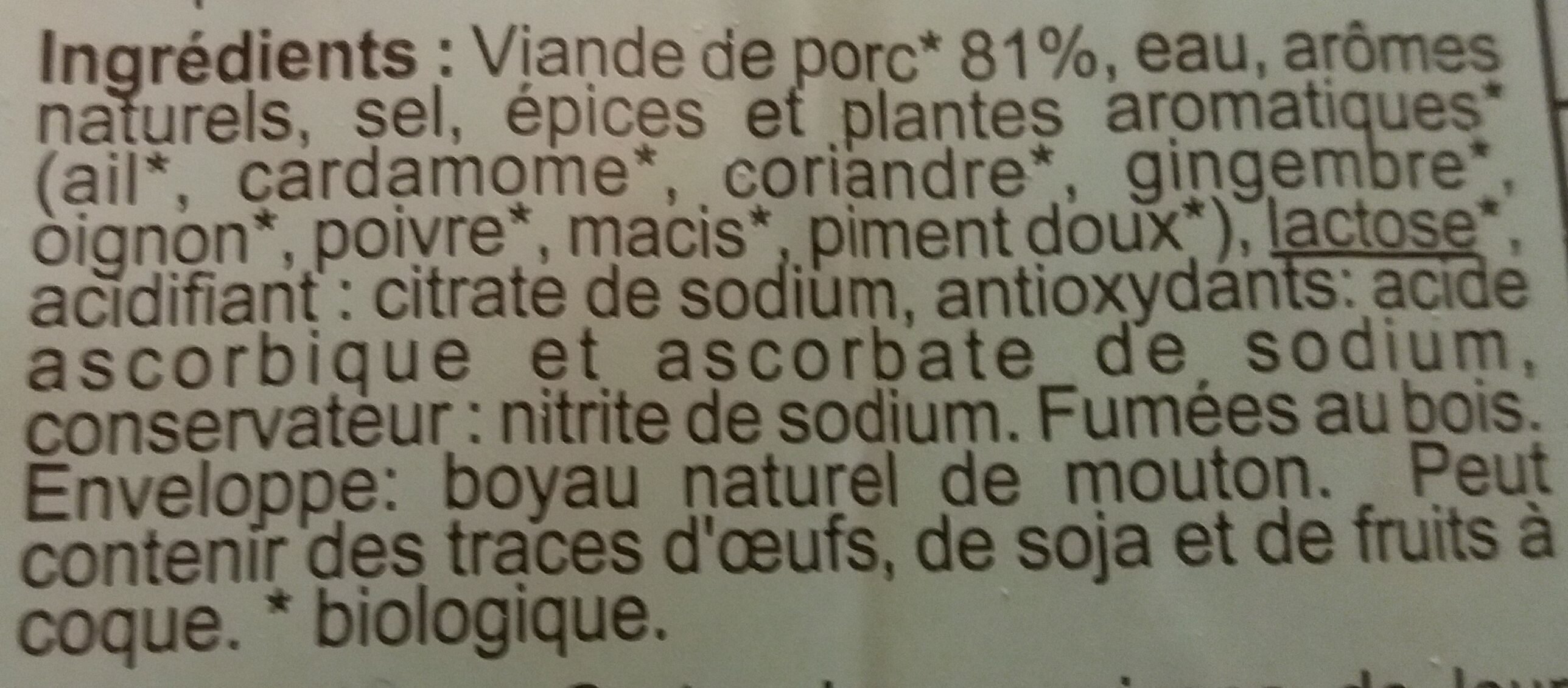 Additives
