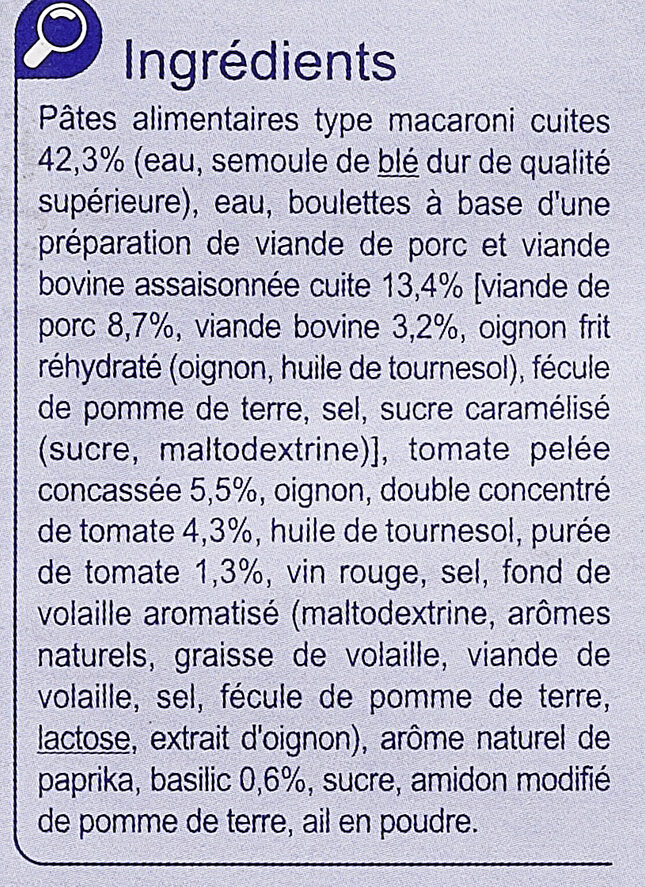Additives