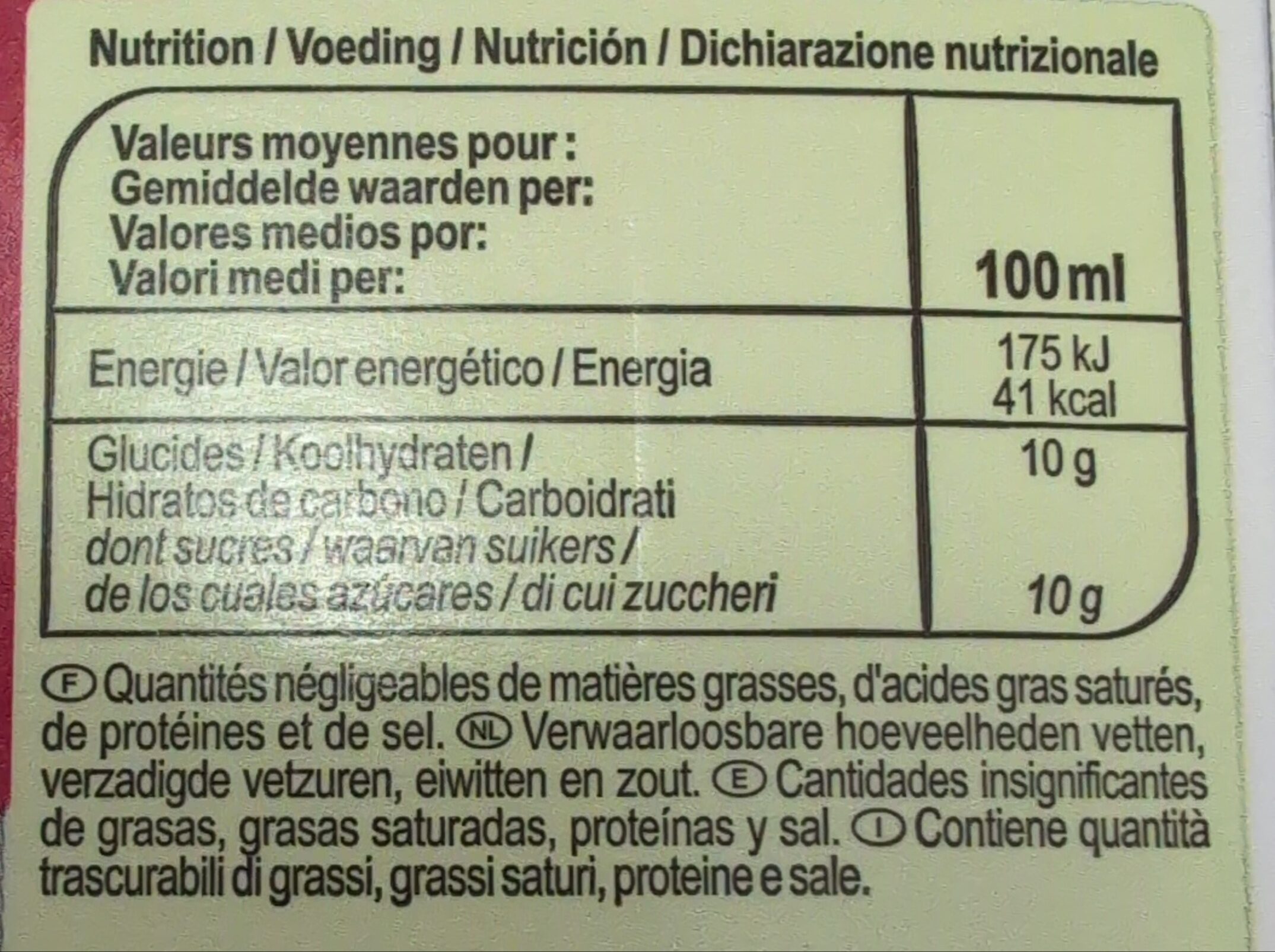 Allergens