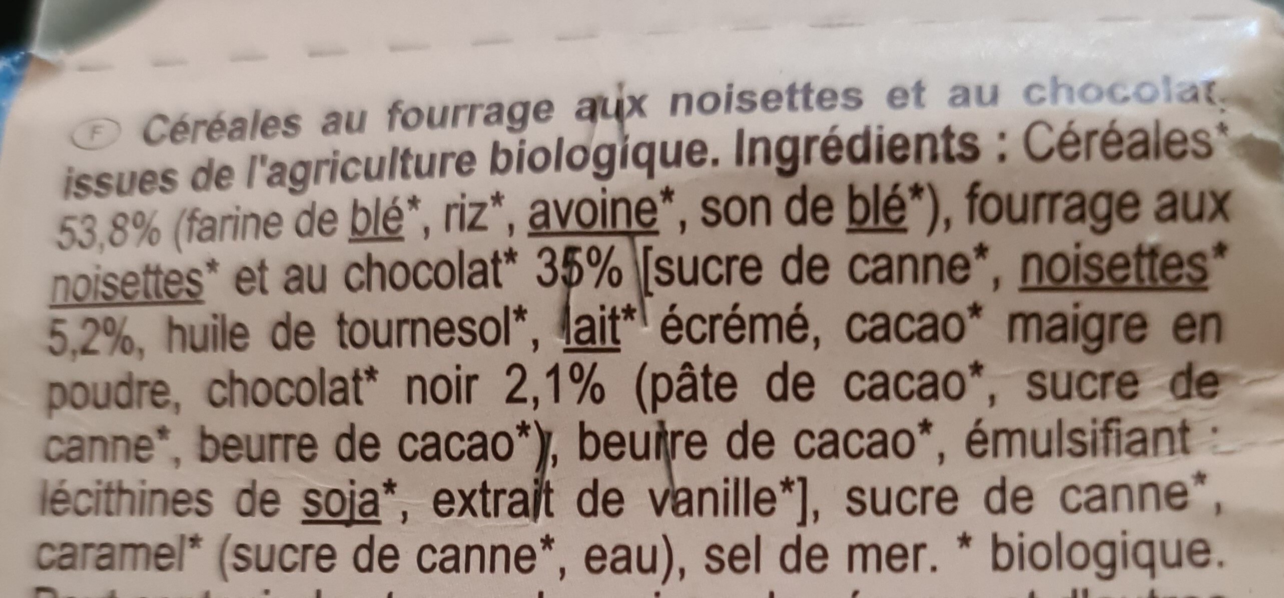 Additives