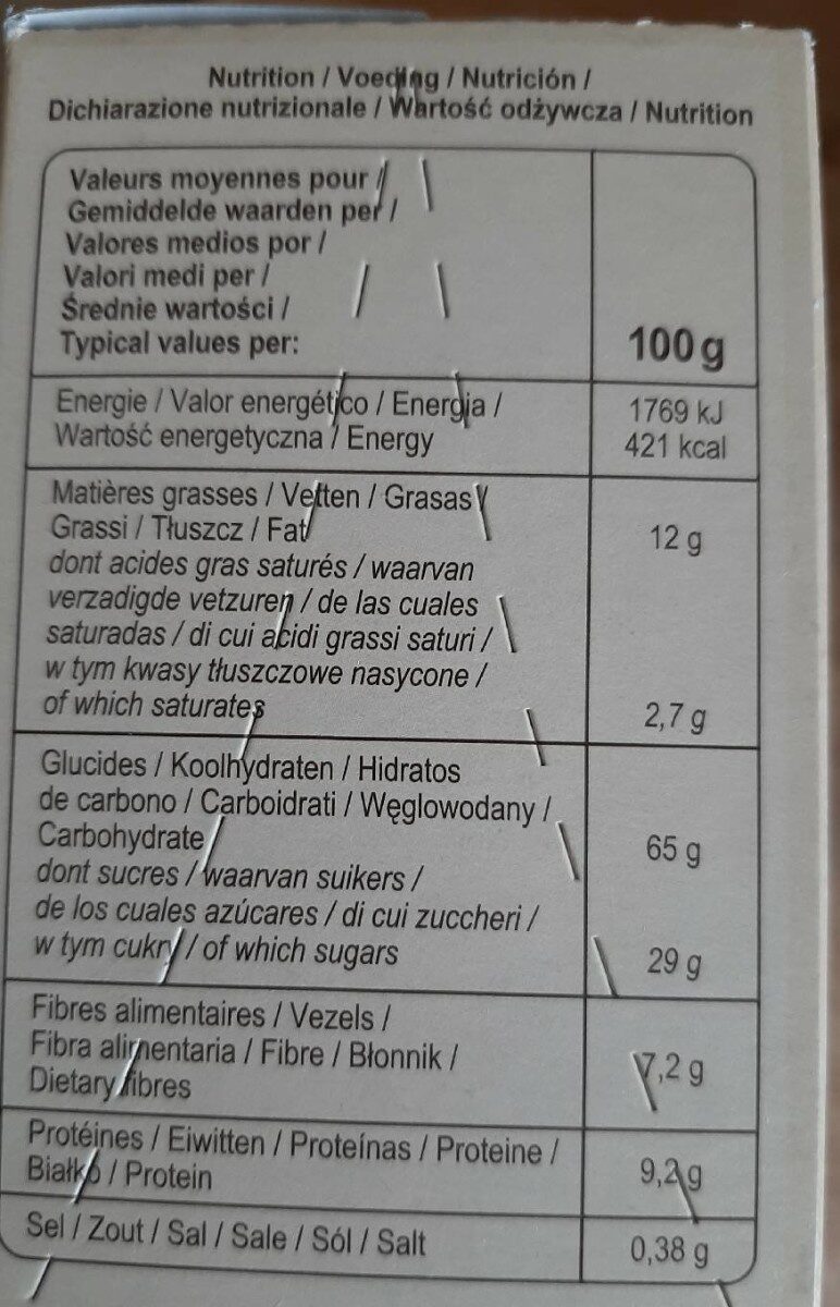 Allergens