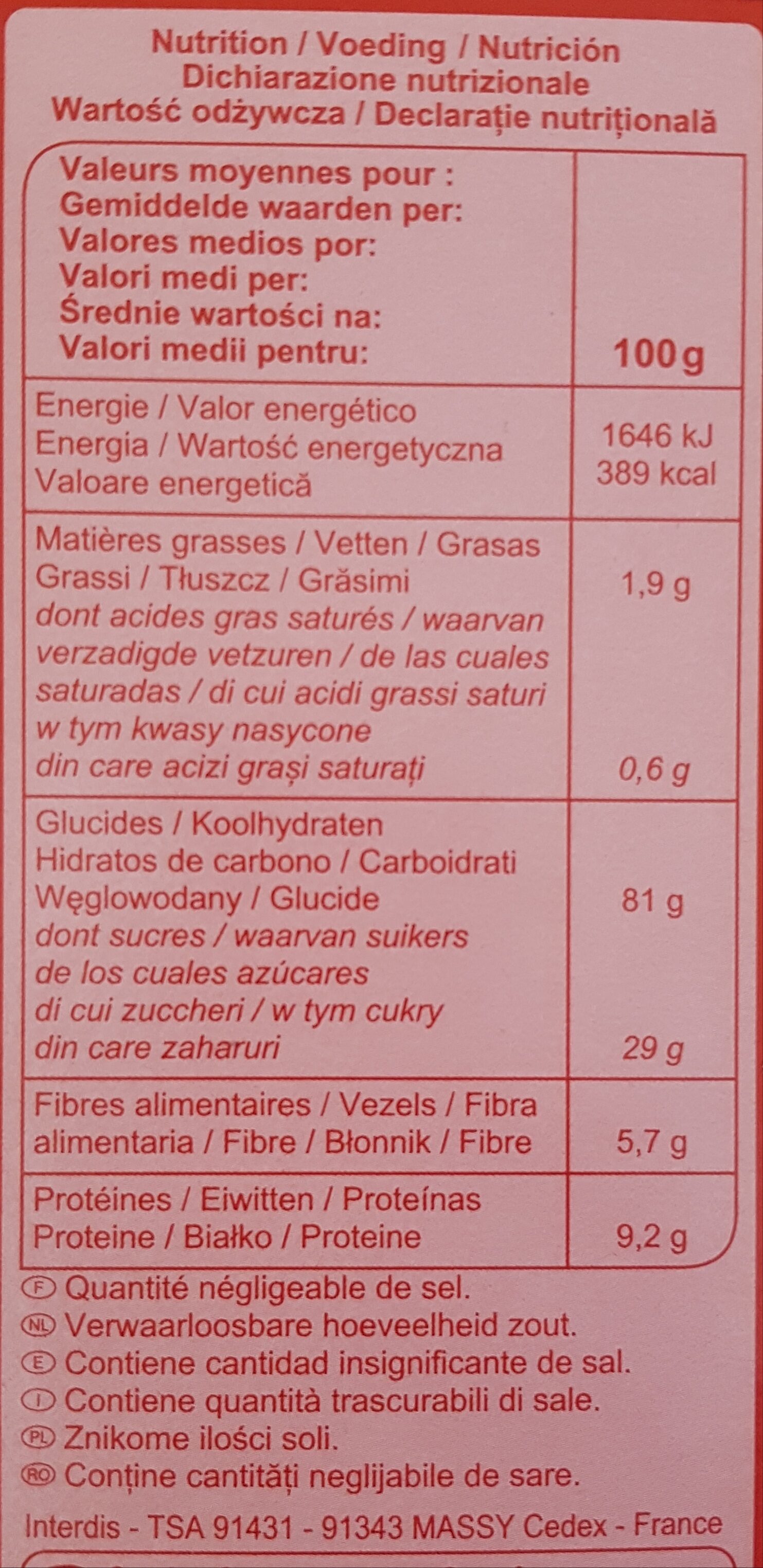 Allergens