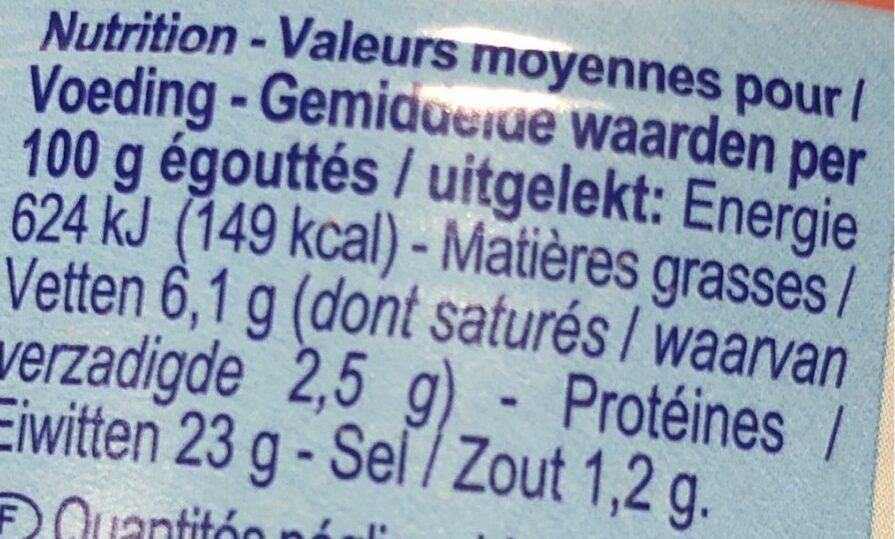 Allergens