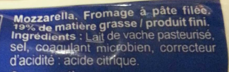 Additives
