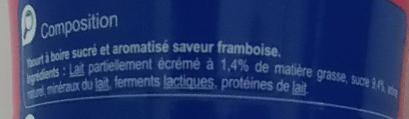 Additives