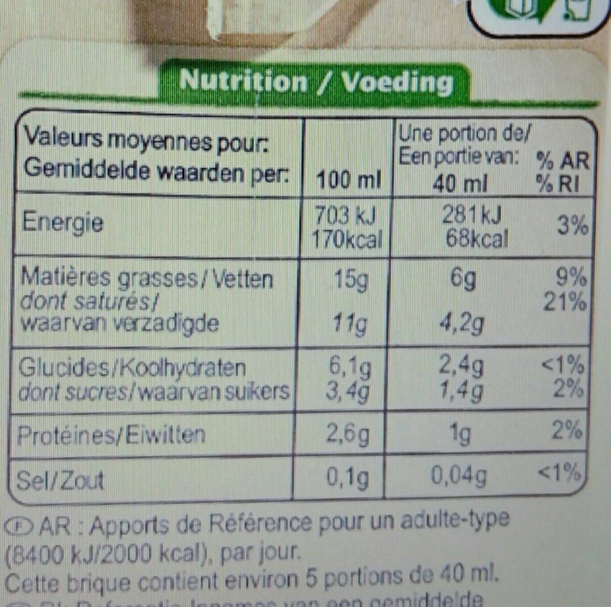Allergens